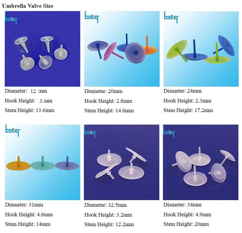 Umbrella Valve from China, Umbrella Valve Manufacturer & Supplier